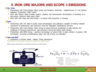 GLOBAL IRON ORE.pdf