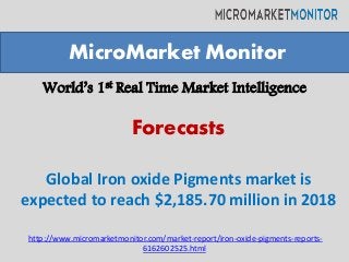 MicroMarket Monitor 
World’s 1st Real Time Market Intelligence 
Forecasts 
Global Iron oxide Pigments market is 
expected to reach $2,185.70 million in 2018 
http://www.micromarketmonitor.com/market-report/iron-oxide-pigments-reports- 
6162602525.html 
 