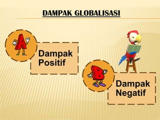 DAMPAK GLOBALISASI




Dampak
Positif

                Dampak
                Negatif
 