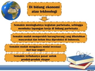 Di bidang ekonomi
               atau tekhnologi


   Semakin meningkatnya kegiatan pariwisata, sehingga
      membuka lapangan kerja di bidang pariwisata .

  Semakin mudah memperoleh barang-barang yang dibutuhkan
      masyarakat dan belum bisa diproduksi di Indonesia.

Semakin mudah mengakses modal investasi
            dari luar negeri

   Semakin terbukanya pasar untuk
       produk-produk ekspor
 