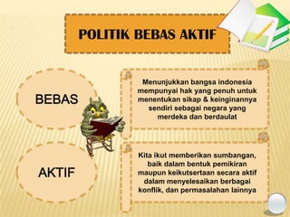 POLITIK BEBAS AKTIF


                 Menunjukkan bangsa indonesia
                mempunyai hak yang penuh untuk
BEBAS           menentukan sikap & keinginannya
                  sendiri sebagai negara yang
                    merdeka dan berdaulat




                Kita ikut memberikan sumbangan,
                   baik dalam bentuk pemikiran
AKTIF           maupun keikutsertaan secara aktif
                 dalam menyelesaikan berbagai
                konflik, dan permasalahan lainnya
 