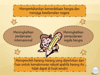 Mempertahankan kemerdekaan bangsa dan
        menjaga keselamatan negara




Meningkatkan                     Meningkatkan
 perdamaian                      persaudaraan
internasional                    segala bangsa




 Memperoleh barang-barang yang diperlukan dari
 luar untuk kemakmuran rakyat apabila barang itu
             tidak dapat di buat sendiri
 