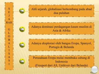 S    Ahli sejarah, globalisasi berkembang pada abad
 E                      dua puluhan
 J
 A
RAH
      Adanya dominasi perdagangan kaum muslim di
G                   Asia & Afrika
L
O
B
A     Adanya eksplorasi oleh bangsa Eropa, Spanyol,
L                 Portugis & Belanda
I
S
A      Perusahaan Eropa mulai membuka cabang di
S                       Indonesia
I       (Freeport dari AS, Unilever dari Belanda)
 
