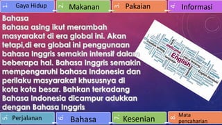 Kesenian

4.

Pakaian

8.

Bahasa

3.

2.

Makanan

7.

Perjalanan

6.

1.
5.

Gaya Hidup

Informasi

Mata
pencaharian

 
