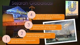 Perusahaan Eropa & Amerika
membuka cabang di Indonesia (
Unilever & Freeport )

Eksplorasi oleh bangsa Eropa,
Spanyol, Portugis & Belanda

Dominasi perdagangan kaum
muslim di Asia & Afrika

Globalisasi berkembang pada
abad dua puluhan

 