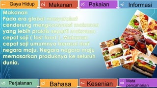 Kesenian

4.

Pakaian

8.

Bahasa

3.

Makanan

7.

2.

5.

Perjalanan

6.

1.

Gaya Hidup

Informasi

Mata
pencaharian

 