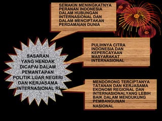 SASARAN
YANG HENDAK
DICAPAI DALAM
PEMANTAPAN
POLITIK LUAR NEGERI
DAN KERJASAMA
INTERNASIONAL RI
SASARAN
YANG HENDAK
DICAPAI DALAM
PEMANTAPAN
POLITIK LUAR NEGERI
DAN KERJASAMA
INTERNASIONAL RI
SEMAKIN MENINGKATNYA
PERANAN INDONESIA
DALAM HUBUNGAN
INTERNASIONAL DAN
DALAM MENCIPTAKAN
PERDAMAIAN DUNIA
SEMAKIN MENINGKATNYA
PERANAN INDONESIA
DALAM HUBUNGAN
INTERNASIONAL DAN
DALAM MENCIPTAKAN
PERDAMAIAN DUNIA
PULIHNYA CITRA
INDONESIA DAN
KEPERCAYAAN
MASYARAKAT
INTERNASIONAL
PULIHNYA CITRA
INDONESIA DAN
KEPERCAYAAN
MASYARAKAT
INTERNASIONAL
MENDORONG TERCIPTANYA
TATANAN DAN KERJASAMA
EKONOMI REGIONAL DAN
INTERNASIONALYANG LEBIH
BAIK DALAM MENDUKUNG
PEMBANGUNAN
NASIONAL
MENDORONG TERCIPTANYA
TATANAN DAN KERJASAMA
EKONOMI REGIONAL DAN
INTERNASIONALYANG LEBIH
BAIK DALAM MENDUKUNG
PEMBANGUNAN
NASIONAL
 