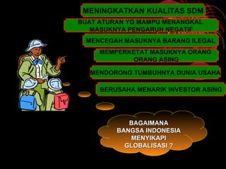 BAGAIMANABAGAIMANA
BANGSA INDONESIABANGSA INDONESIA
MENYIKAPIMENYIKAPI
GLOBALISASI ?GLOBALISASI ?
MENINGKATKAN KUALITAS SDM
BUAT ATURAN YG MAMPU MENANGKAL
MASUKNYA PENGARUH NEGATIF
MENCEGAH MASUKNYA BARANG ILEGAL
MEMPERKETAT MASUKNYA ORANG
ORANG ASING
MENDORONG TUMBUHNYA DUNIA USAHA
BERUSAHA MENARIK INVESTOR ASING
 