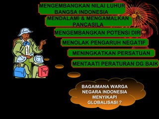 BAGAIMANA WARGABAGAIMANA WARGA
NEGARA INDONESIANEGARA INDONESIA
MENYIKAPIMENYIKAPI
GLOBALISASI ?GLOBALISASI ?
MENGEMBANGKAN NILAI LUHUR
BANGSA INDONESIA
MENDALAMI & MENGAMALKAN
PANCASILA
MENGEMBANGKAN POTENSI DIRI
MENOLAK PENGARUH NEGATIF
MENINGKATKAN PERSATUAN
MENTAATI PERATURAN DG BAIK
 