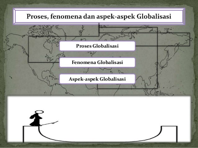 Globalisasi xii sma