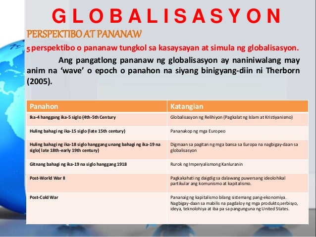 Kahulugan Ng Globalisasyon Pang Ekonomiya
