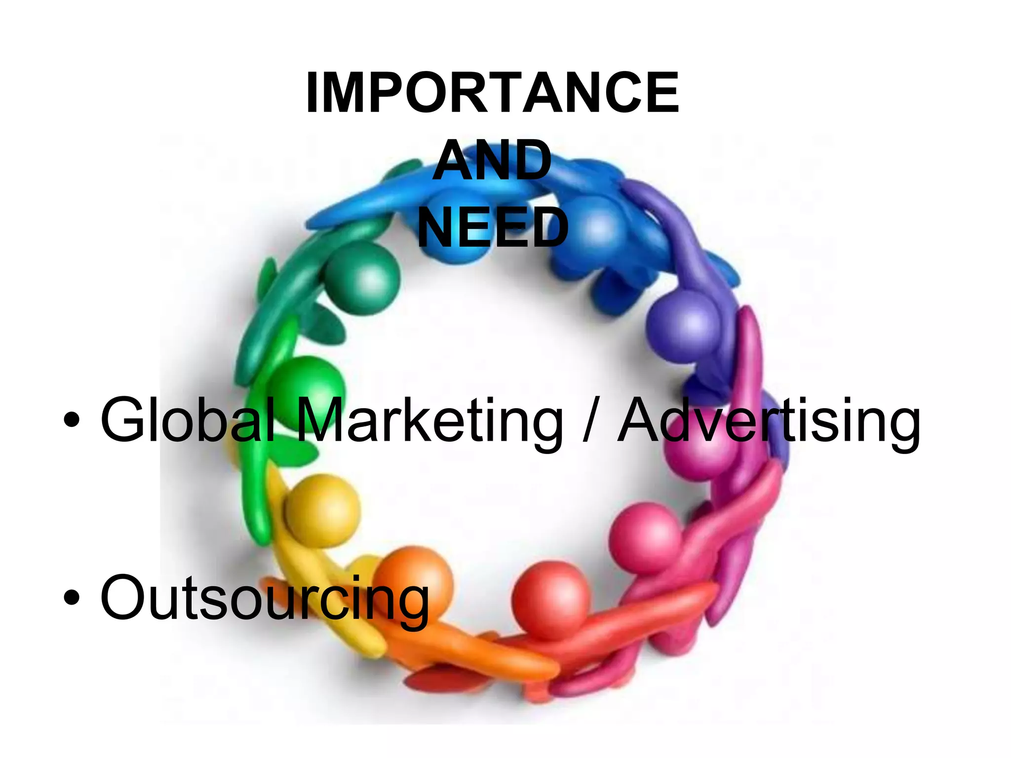IMPORTANCE AND NEEDGlobal Marketing / AdvertisingOutsourcing