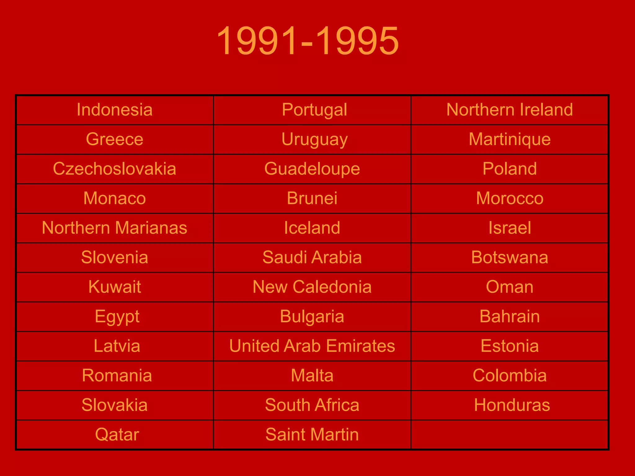 4 principle categoriesProblem   solving“Kaizen”People & PartnersRespect, Challenge & Grow Process         ( eliminate waste)Philosophy        (Long term thinking)