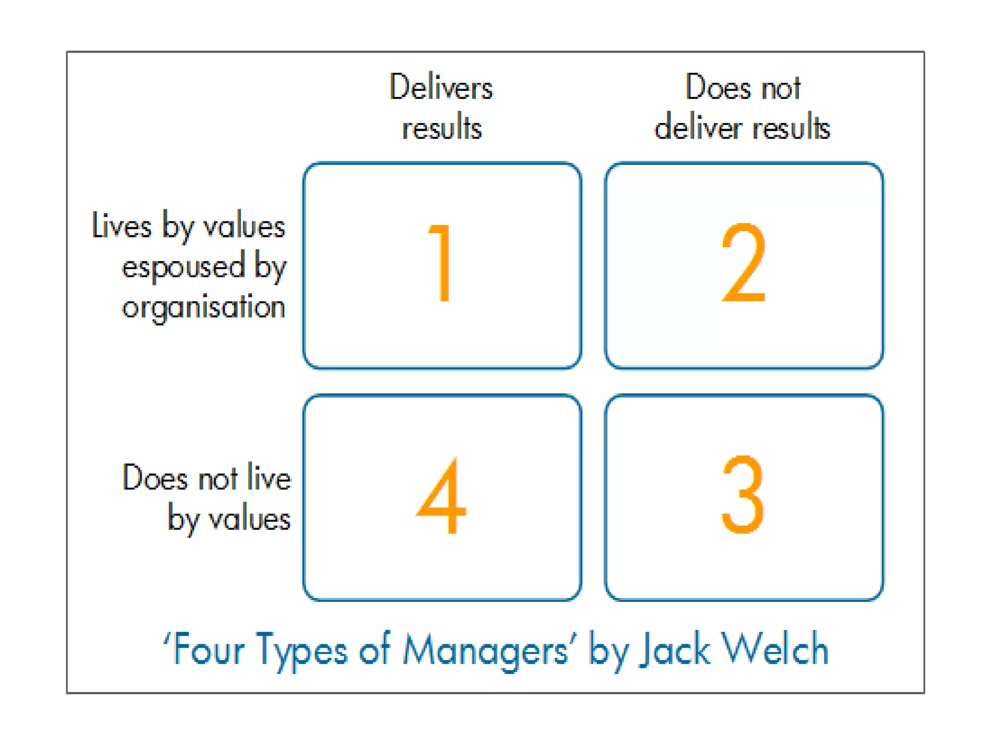 PEPSI vs COKE                                 …Never ending war