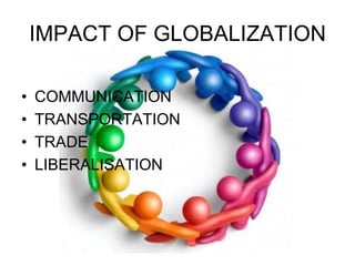IMPACT OF GLOBALIZATIONCOMMUNICATIONTRANSPORTATIONTRADELIBERALISATION