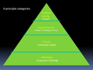 Legal factorsHome country laws