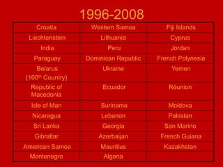 Toyota’s Global MarketingProduct research :        - 2 time visit to ford plant        - Design requirements “Genchi genbutsu “( go look, go see)        - Customized product ( Toyota sienna for North America)Place or Distribution research :         -  Trust in minds of supplier            ( Be slow in choosing a person and much slower in loosing that person)         - Few but Big supplier(JIT)         - Cross Docking