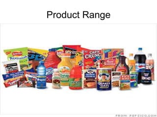 Types of RestaurantDrive-Thru, Auto-Mac, Pay and Drive, or McDrive Solid Gold McDonald's McCaféMcExpressMcStop