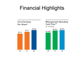 First Mcdonalds RestaurantOn May 15th 1940, San Bernardino, California.Menu of 25 Items (mostly Barbeque)20 EmployeesPopular and highly profitable teen hangout