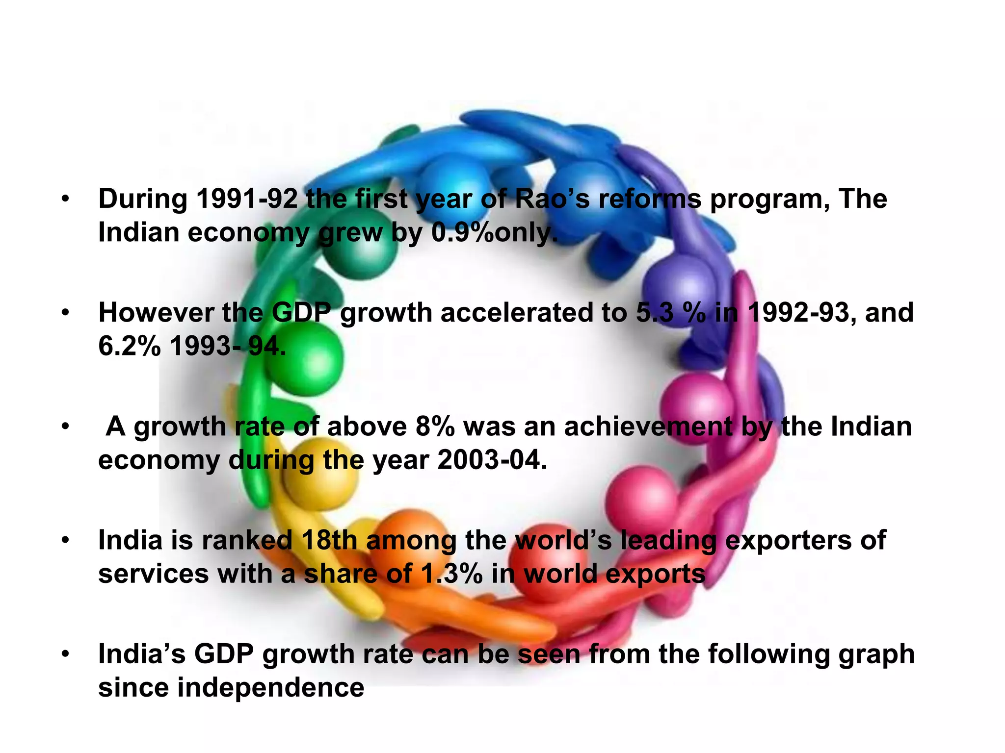 During 1991-92 the first year of Rao’s reforms program, The Indian economy grew by 0.9%only.However the GDP growth accelerated to 5.3 % in 1992-93, and 6.2% 1993- 94. A growth rate of above 8% was an achievement by the Indian economy during the year 2003-04.India is ranked 18th among the world’s leading exporters of services with a share of 1.3% in world exportsIndia’s GDP growth rate can be seen from the following graph since independence