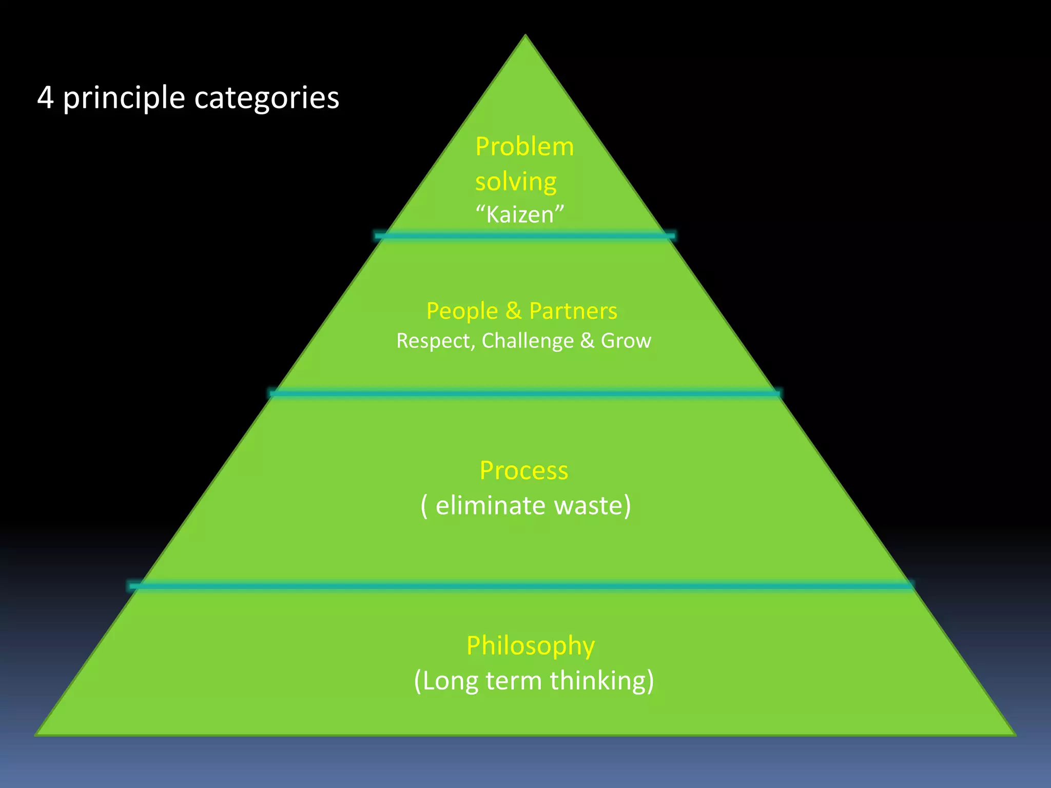 Legal factorsHome country laws