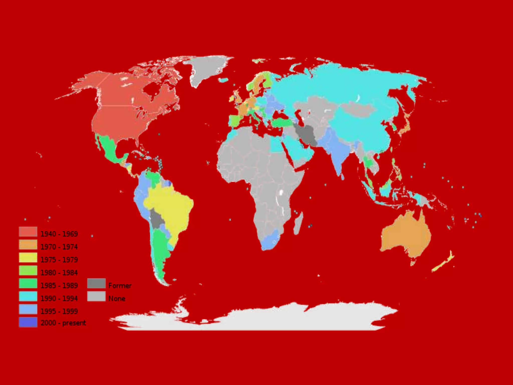 Myth Vs Reality of TPS