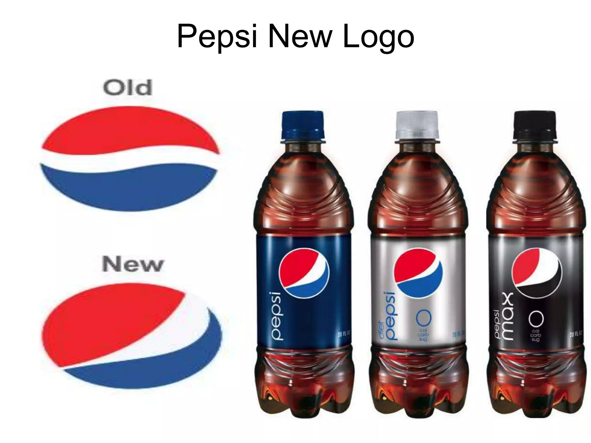 Break-up of Outlets (2008)