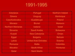 4 principle categoriesProblem   solving“Kaizen”People & PartnersRespect, Challenge & Grow Process         ( eliminate waste)Philosophy        (Long term thinking)