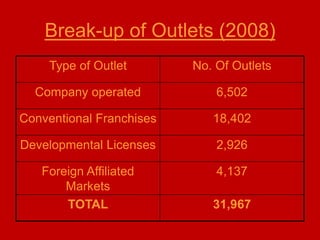 Motivational strategiesInternal motivation theoriesExternal motivation theories         ( splashy reward system)