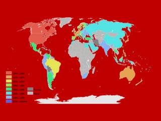 Myth Vs Reality of TPS