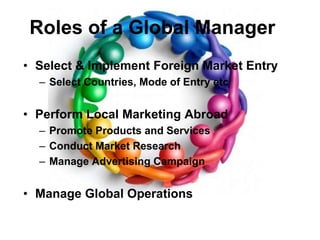 Financial Highlights