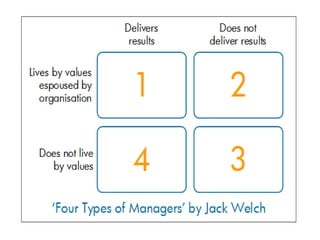 PEPSI vs COKE                                 …Never ending war