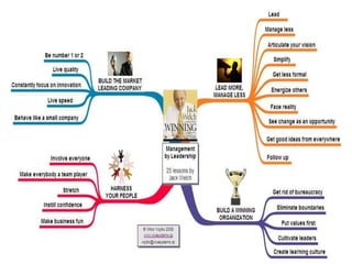 News ReleasePepsiCo Reaches Merger Agreements with Pepsi Bottling Group and PepsiAmericas.(4th Aug 2009)	    - Fully-Integrated System        - Strategically Transform North American     	Beverage Business