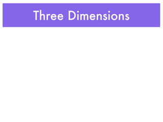 Three Dimensions
 