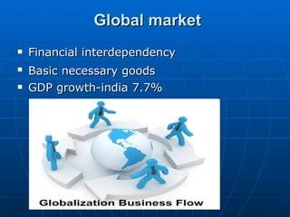 Global market Financial interdependency Basic necessary goods   GDP growth-india 7.7% 