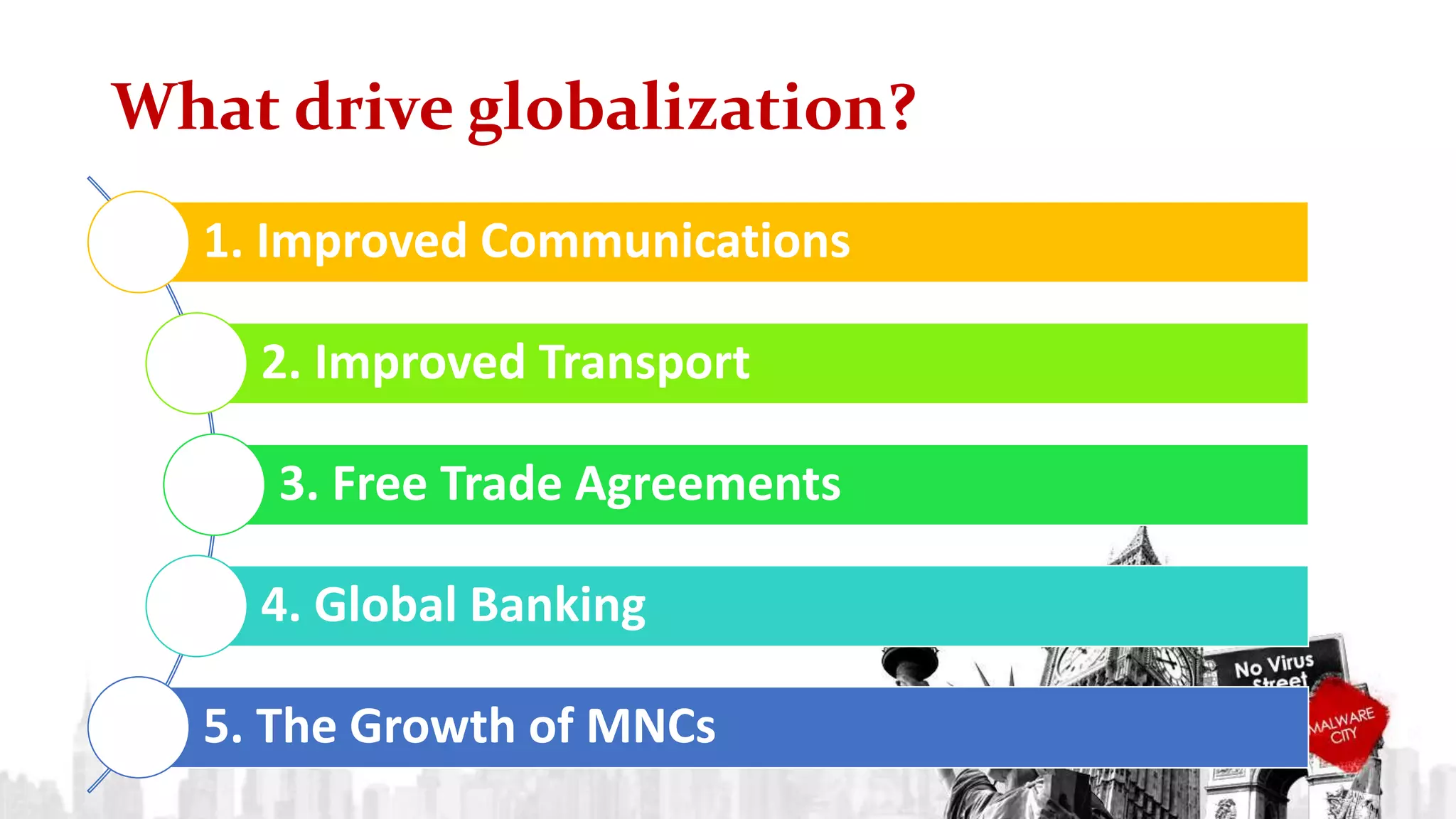 What drive globalization?
1. Improved Communications
2. Improved Transport
3. Free Trade Agreements
4. Global Banking
5. The Growth of MNCs
 