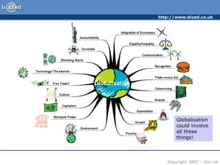 Globalisation Tree globalisation.ppt