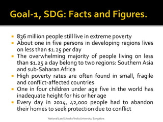  836 million people still live in extreme poverty
 About one in five persons in developing regions lives
on less than $1.25 per day
 The overwhelming majority of people living on less
than $1.25 a day belong to two regions: Southern Asia
and sub-Saharan Africa
 High poverty rates are often found in small, fragile
and conflict-affected countries
 One in four children under age five in the world has
inadequate height for his or her age
 Every day in 2014, 42,000 people had to abandon
their homes to seek protection due to conflict
National Law School of India University, Bangalore.
 