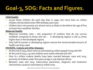 Child Health:
 17,000 fewer children die each day than in 1990, but more than six million
children still die before their fifth birthday each year.
 Children born into poverty are almost twice as likely to die before the age of five
as those from wealthier families.
Maternal Health:
 Maternal mortality ratio – the proportion of mothers that do not survive
childbirth compared to those who do – in developing regions is still 14 times
higher than in the developed regions.
 Only half of women in developing regions receive the recommended amount of
health care they need
HIV/AIDS, malaria and other diseases:
 At the end of 2013, there were an estimated 35 million people living with HIV
 At the end of 2013, 240 000 children were newly infected with HIV
 Over 6.2 million malaria deaths have been averted between 2000 and 2015,
primarily of children under five years of age in sub-Saharan Africa.
 Between 2000 and 2013, tuberculosis prevention, diagnosis and treatment
interventions saved an estimated 37 million lives.
National Law School of India University, Bangalore.
 