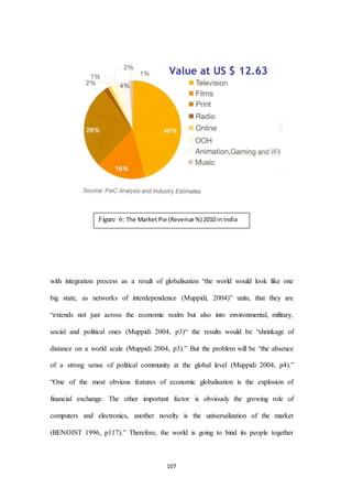 107
with integration process as a result of globalisation “the world would look like one
big state, as networks of interdependence (Muppidi, 2004)” units, that they are
“extends not just across the economic realm but also into environmental, military,
social and political ones (Muppidi 2004, p3)“ the results would be “shrinkage of
distance on a world scale (Muppidi 2004, p3).” But the problem will be “the absence
of a strong sense of political community at the global level (Muppidi 2004, p4).”
“One of the most obvious features of economic globalisation is the explosion of
financial exchange. The other important factor is obviously the growing role of
computers and electronics, another novelty is the universalization of the market
(BENOIST 1996, p117).” Therefore, the world is going to bind its people together
Value at US $ 12.63
billion
Figure 6: The Market Pie (Revenue %) 2010 in India
 