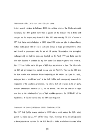 135
Twelfth Lok Sabha (10 March 1998 - 26 April 1999)
In the general elections in February 1998, the political wing of the Hindu nationalist
movement, the BJP, polled more than a quarter of the popular vote in India and
emerged as the largest party in the LS. The BJP with attracting 25.59% of voters in
12th Lok Sabha general election in 1998 gained 182 seats and plus its others alliance
parties made group with 254 LS’s seats and formed a fragile government for a while
and formed a government with the aid of 13 parties. Nevertheless, this incomplete
parliament did not fulfil its term and finished on 26 April 1999 and India went to
have new election. A coalition led by BJP leader Atal Bihari Vajpayee was sworn in.
The 12th Lok Sabha had a life span of 413 days, the shortest to date. The 13-month-
old BJP-led government was ousted by one vote on April 17. This was the fifth time
the Lok Sabha was dissolved before completing its full tenure. On April 17, 1999,
Vajpayee lost a ‘confidence vote’ in the Lok Sabha and consequently tendered the
resignation of his coalition government. He cited a lack of cohesion in his 24-party
National Democratic Alliance (NDA) as the reason. The BJP fell short of a single
vote due to the withdrawal of one of their coalition partners, the AIADMK led by
Jayalalithaa. It was the second time the BJP came to power.
Thirteenth Lok Sabha (10 October 1999 – 6 February 2004)
The 13th Lok Sabha general election in 1999 bring a good victory for BJP, which
gained 182 seats and 23.75% of the whole voters. However, it was not enough seats
to form government by own. So the BJP forced to make a collation with other NDA
 