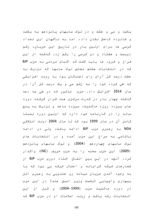 192
‫سابهای‬ ‫لوک‬ ‫در‬ ‫و‬ ‫هشت‬ ‫و‬ ‫سی‬ ‫و‬ ‫یکصد‬‫یکصد‬ ‫به‬ ‫پانزدهم‬
‫کاهش‬ ‫شانزده‬ ‫و‬‫داد‬ ‫نشان‬‫تعداد‬ ‫این‬ ‫ناگهان‬ ‫به‬ ‫اما‬ ،
‫رقم‬ ،‫جریان‬ ‫این‬ ‫تاریخ‬ ‫در‬ ‫بار‬ ‫اولین‬ ‫برای‬ ‫ها‬ ‫کرسی‬
‫این‬ ‫از‬ ‫گذشته‬ .‫زد‬ ‫رقم‬ ‫را‬ ‫کرسی‬ ‫دو‬ ‫و‬ ‫هشتاد‬ ‫و‬ ‫دویست‬
‫حزب‬ ‫به‬ ‫مردمی‬ ‫اقبال‬ ‫که‬ ‫گفت‬ ‫باید‬ ‫ها‬ ‫فرود‬ ‫و‬ ‫فراز‬BJP
‫سابه‬ ‫لوک‬ ‫مجلس‬ ‫هشتم‬ ‫انتخابات‬ ‫در‬ ‫که‬‫ا‬‫به‬ ‫نزدیک‬ ‫که‬
‫افزایشی‬ ‫روند‬ ‫با‬ ‫بود‬ ‫دهندگان‬ ‫رای‬ ‫آرای‬ ‫کل‬ ‫درصد‬ ‫هشت‬
‫در‬ ‫آرا‬ ‫کل‬ ‫درصد‬ ‫یک‬ ‫و‬ ‫سی‬ ‫رقم‬ ‫به‬ ‫را‬ ‫خود‬ ،‫کرد‬ ‫طی‬ ‫که‬
‫سال‬2014‫دهه‬ ‫سه‬ ‫طی‬ ‫در‬ ‫که‬ ‫مذکور‬ ‫حزب‬ .‫داد‬ ‫افزایش‬
‫دوره‬ ‫گرفته‬ ‫قرار‬ ‫هند‬ ‫مرکزی‬ ‫قدرت‬ ‫در‬ ‫بار‬ ‫چهار‬ ‫گذشته‬
‫پنج‬ ‫به‬ ‫نزدیک‬ ‫و‬ ‫ماهه‬ ‫سیزده‬ ،‫حاکمیت‬ ‫روزه‬ ‫سیزده‬ ‫های‬
‫کا‬ ‫در‬ ‫را‬ ‫ساله‬‫نسبتا‬ ‫دوره‬ ‫اولین‬ ‫که‬ ‫دارد‬ ‫خود‬ ‫رنامه‬
‫سال‬ ‫در‬ ‫آن‬ ‫کامل‬1999‫سال‬ ‫تا‬ ‫که‬ ‫بود‬2004‫ائتالفی‬ ‫دولت‬
NDA‫حزب‬ ‫رهبری‬ ‫به‬BJP‫یافت‬ ‫ادامه‬،‫ادامه‬ ‫در‬ ‫ولی‬
‫های‬ ‫انتخابات‬ ‫در‬ ‫و‬ ‫آمده‬ ‫حزب‬ ‫این‬ ‫سراغ‬ ‫به‬ ‫ناکامی‬
( ‫چهاردهم‬ ‫سابهای‬ ‫لوک‬2004‫پانزدهم‬ ‫سابهای‬ ‫لوک‬ ‫و‬ )
(2009‫حزب‬ ‫به‬ ‫را‬ ‫صحنه‬ ‫حزب‬ ‫این‬ )( ‫حریف‬INC‫واگذار‬ )
‫حزب‬ ‫دوری‬ ‫افتاد‬ ‫اتفاق‬ ‫بین‬ ‫این‬ ‫در‬ ‫آنچه‬ .‫کرد‬BJP‫از‬
‫با‬ ‫که‬ ‫بود‬ ‫یی‬ ‫فرقه‬ ‫اعمال‬ ‫و‬ ‫گرایانه‬ ‫فرقه‬ ‫شعارهای‬
‫اتل‬ ‫رهبری‬ ‫به‬ ‫هندویی‬ ‫رو‬ ‫میانه‬ ‫جریان‬ ‫آمدن‬ ‫وجود‬ ‫به‬
‫حزب‬ ‫این‬ ‫در‬ )‫هند‬ ‫اسبق‬ ‫وزیر‬ ‫(نخست‬ ‫واچپایی‬ ‫بیهاری‬
( ‫حزب‬ ‫حاکمیت‬ ‫دوره‬ ‫در‬1999-2004‫این‬ ‫از‬ ‫قبل‬ ‫و‬ )
‫انت‬‫حزب‬ ‫در‬ ‫او‬ ‫اصالحات‬ ‫روند‬ ‫و‬ ‫یافت‬ ‫رشد‬ ‫خابات‬BJP‫که‬
 