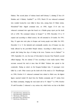 44
Hindus). This second phase of violence lasted until February 5, claiming 22 lives (18
Muslims and 4 Hindus). Sambhal110 on 1978; March 29 was witnessed communal
riots resulted twenty-five were killed in these riots, among them 22 Hindu victims.
Moradabad111after Aligarh communal riots, on 1980; August 13-14 also was
witnessed communal riots again that based on a Muslim group report put the death
toll at 2,500. The communal violence in Kanpur112 in 1990; December 10 to 15
erupted and according to official sources, the toll amounted to 20 deaths. On 1991;
May 19 again riots took place in Kanpur and twenty people were killed. On 1992;
December 6 to 11 the industrial and communally sensitive city of Kanpur was also
badly affected by the post-Babri Masjid violence. According to official sources, 11
people died during four days of rioting in the town. Tensions rose in Badaun113 in
1989; September 28, over the issue of Urdu-slated to become Uttar Pradesh's second
official language. The riot claimed 27 lives according to some media reports. Other
accounts assessed the total at more than 60 killed. Violence also spread to the
countryside. During an attack on the Kasganj Kashipur train, 13 passengers were
killed by a mob. Other sources put the death toll of this attack at 24. Muzaffarnagar
on 1988; October 8-11 witnessed communal riots related to Babri case, the highest
figures reported totaled 60 dead from the Muslim community and 27 victims from
the Hindu community, bringing the total death toll to 87. Bijnor114 in 1990; October
30 until November 2 witnessed a very serious riot, which broke out due to the Babri
110 - with 54% Hindus, 46% Muslims
111 - with 50% Hindus, 49% Muslims
112 - 78% Hindus, 20% Muslims
113 -with 56% Hindus, 43% Muslims
114 - 56% Hindus, 42% Muslims
 