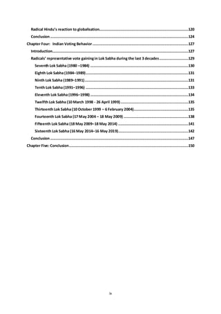 ix
Radical Hindu’s reaction to globalisation................................................................................120
Conclusion............................................................................................................................124
Chapter Four: Indian Voting Behavior......................................................................................127
Introduction..........................................................................................................................127
Radicals’ representative vote gainingin Lok Sabha during the last 3 decades..........................129
Seventh Lok Sabha (1980 –1984) ........................................................................................130
Eighth Lok Sabha (1984–1989)............................................................................................131
Ninth Lok Sabha (1989–1991).............................................................................................131
Tenth Lok Sabha (1991–1996) ............................................................................................133
Eleventh Lok Sabha (1996–1998) ........................................................................................134
Twelfth Lok Sabha (10 March 1998 - 26 April 1999).............................................................135
Thirteenth Lok Sabha (10 October 1999 – 6 February 2004).................................................135
Fourteenth Lok Sabha (17 May 2004 – 18 May 2009) ..........................................................138
Fifteenth Lok Sabha (18 May 2009–18 May 2014) ...............................................................141
Sixteenth Lok Sabha (16 May 2014–16 May 2019)...............................................................142
Conclusion............................................................................................................................147
Chapter Five: Conclusion...........................................................................................................150
 