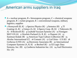 American arms suppliers in Iraq

 A = nuclear program, B = bioweapons program, C = chemical weapons
  program, R = rocket program, K = conventional weapons, military
  logistics, supplies
 1 Honeywell (R, K) 2 Spectra Physics (K) 3 Semetex (R) 4 TI
  Coating (A, K) 5 Unisys (A, K) 6 Sperry Corp. (R, K) 7 Tektronix (R,
  A) 8 Rockwell (K) 9 Leybold Vacuum Systems (A) 10 Finnigan-
  MAT-US (A) 11 Hewlett-Packard (A, R, K) 12 Dupont (A) 13
  Eastman Kodak (R) 14 American Type Culture Collection (B) 15
  Alcolac International (C) 16 Consarc (A) 17 Carl Zeiss - U.S (K) 18
  Cerberus (LTD) (A) 19 Electronic Associates (R) 20 International
  Computer Systems (A, R, K) 21 Bechtel (K) 22 EZ Logic Data
  Systems, Inc. (R) 23 Canberra Industries Inc. (A) 24 Axel Electronics
  Inc. (A)
 