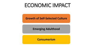 ECONOMIC IMPACT
Growth of Self-Selected Culture
Emerging Adulthood
Consumerism
 