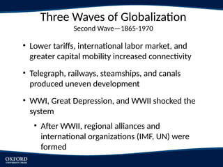 Globalisation_Lesson_Complete----------- | PPTX