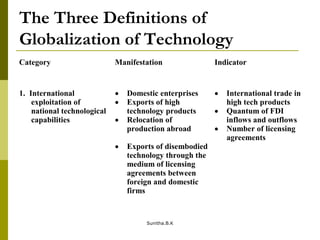 Globalization And Technology