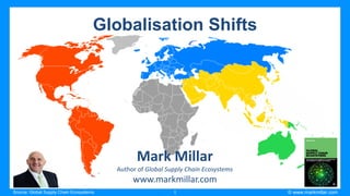 © www.markmillar.com1
Mark Millar
Author of Global Supply Chain Ecosystems
www.markmillar.com
Source: Global Supply Chain Ecosystems
Globalisation Shifts
 