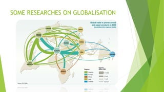 SOME RESEARCHES ON GLOBALISATION
 